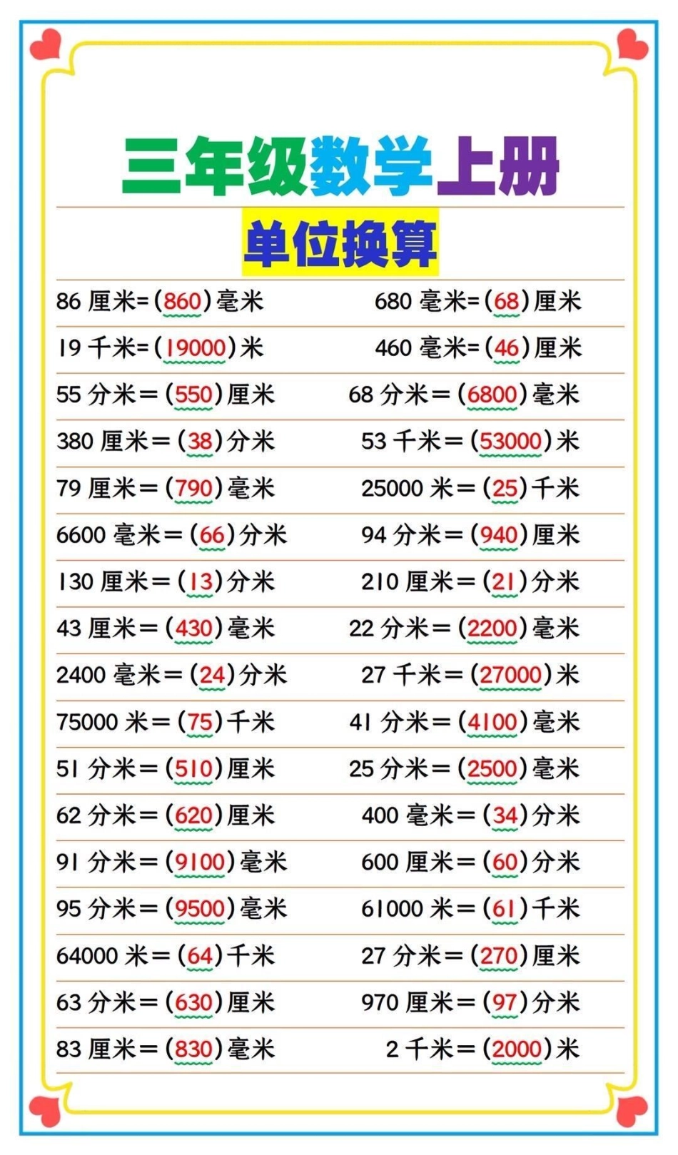 三年级数学上册单位换算，建议收藏.pdf_第1页