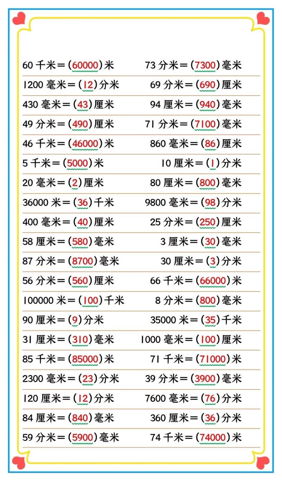 三年级数学上册单位换算，建议收藏.pdf_第2页