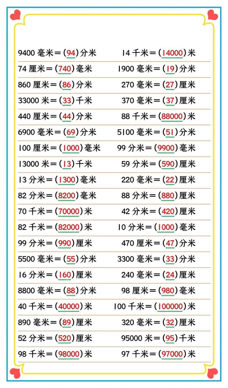 三年级数学上册单位换算，建议收藏.pdf_第3页