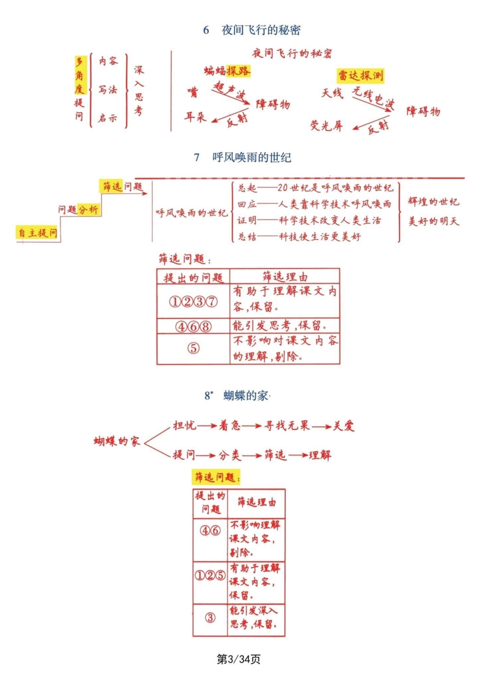 四年级上册语文课文梳理导图及一类二类生字。四年级语文课文1-27课课文梳理导图及一类、二类生字词语表。剖析课文中轴线，贯穿全文。及生字拓展积累。四年级上册语文 四年级语文上册 四年级课文梳理 课文内容.pdf_第3页