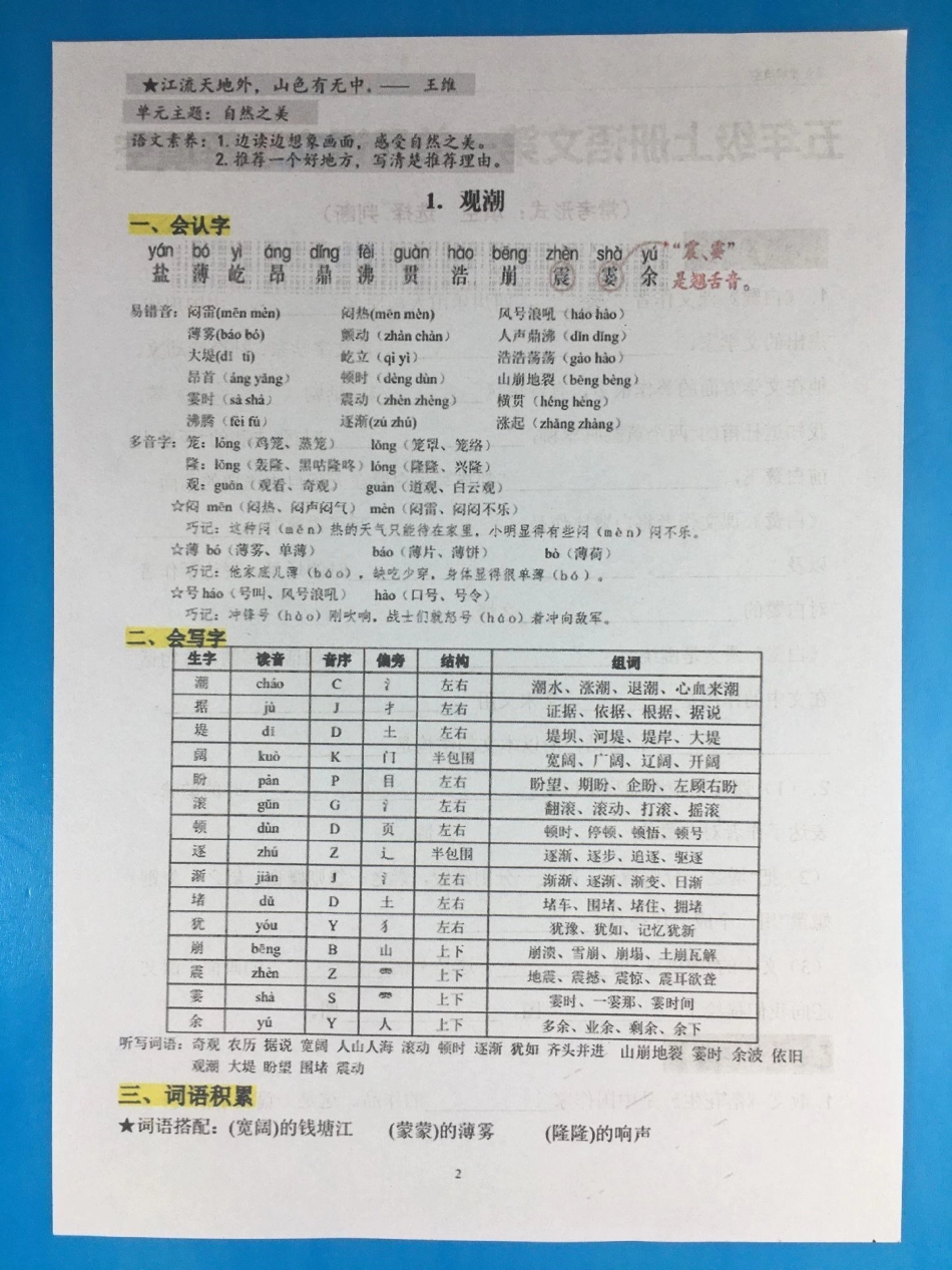 四年级上册语文全册各课重点知识梳理总结。这份四年级语文下册知识点总结，囊括所有常考重点知识点，总结全面，家长打印给孩子熟记四年级 四年级语文 四年级上册语文 知识点总结 小学语文知识点.pdf_第1页