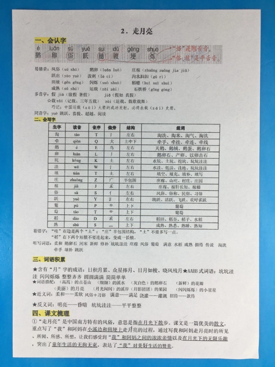 四年级上册语文全册各课重点知识梳理总结。这份四年级语文下册知识点总结，囊括所有常考重点知识点，总结全面，家长打印给孩子熟记四年级 四年级语文 四年级上册语文 知识点总结 小学语文知识点.pdf_第3页