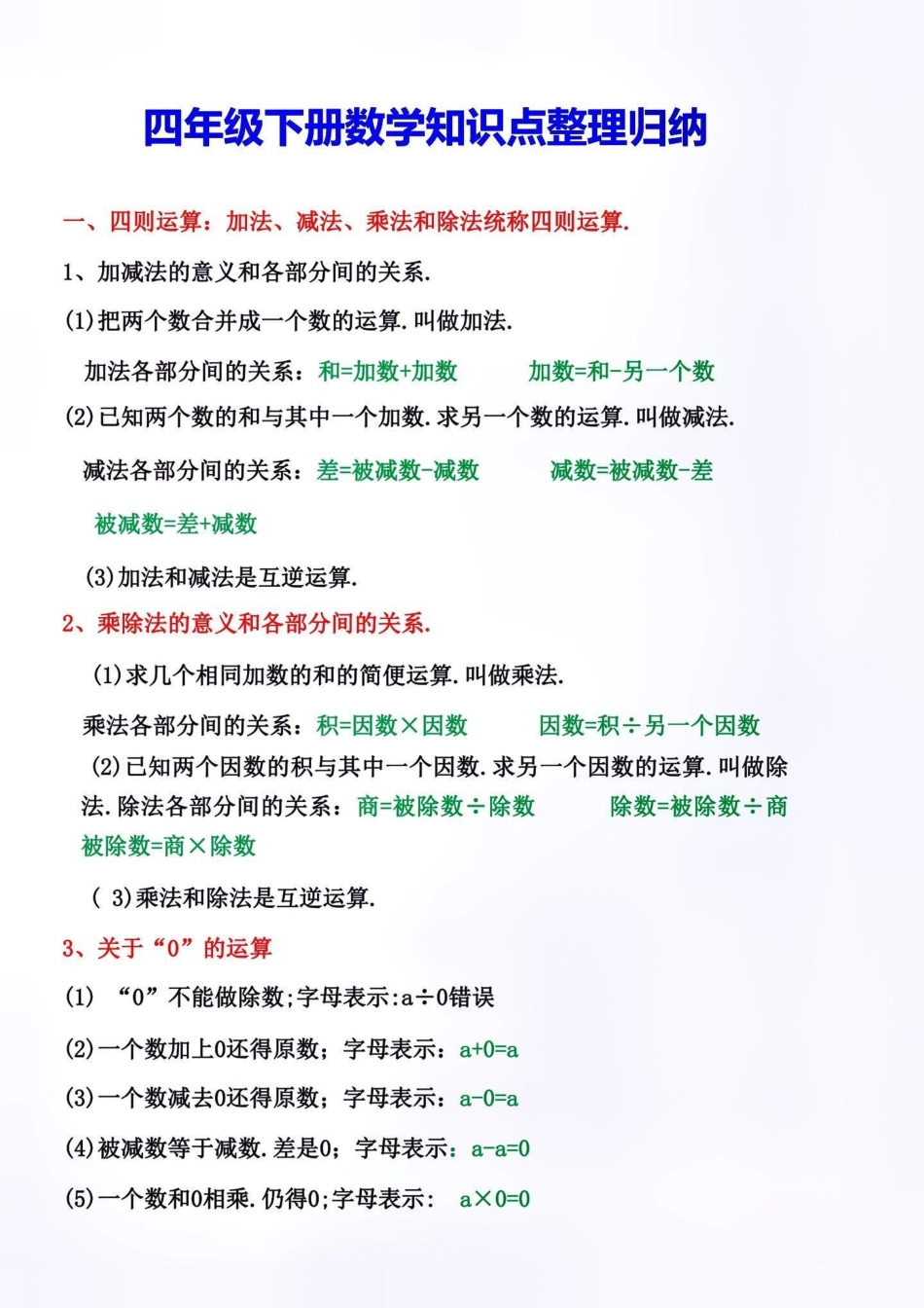 四年级下册数学知识点总结。创作灵感 四年级下册数学知识点总结和归纳。数学基础差的，建议家长打印出来给孩子学一学，夯实基础才是提分的关键。知识点总结 四年级下册数学必考考点 小学知识点归纳.pdf_第2页