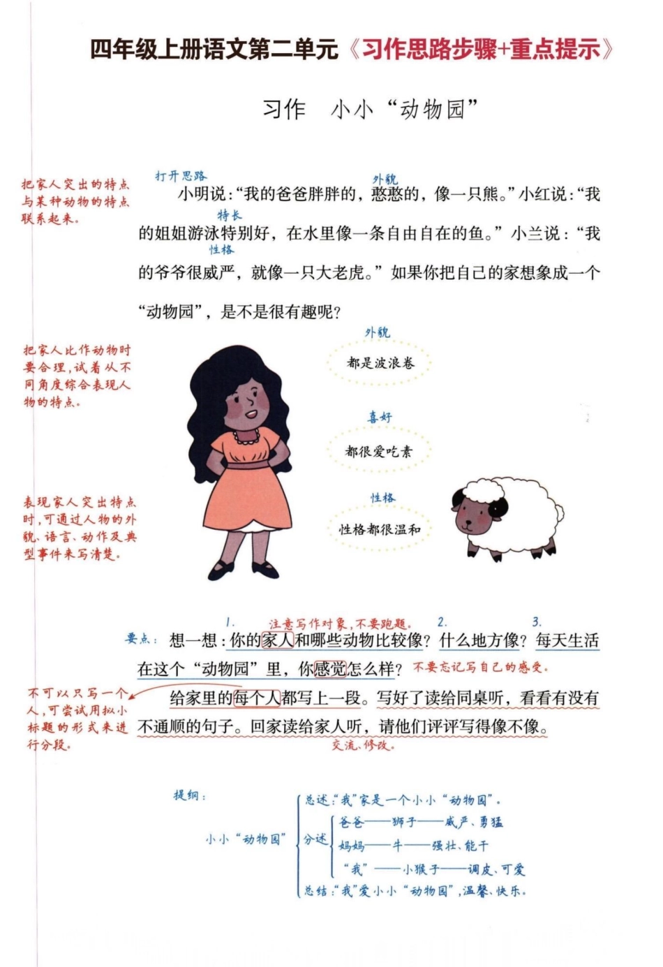 四年级写作业容易丢分？老师教你写满分作文。汇集了四年级语文1-8单元习作思路步骤和重点技巧提示。怎么得满分作文技巧。打开思路。学会这8个单元写作文心里有杆秤！有完整电子版，可打印，1-8单元（共16页.pdf_第3页