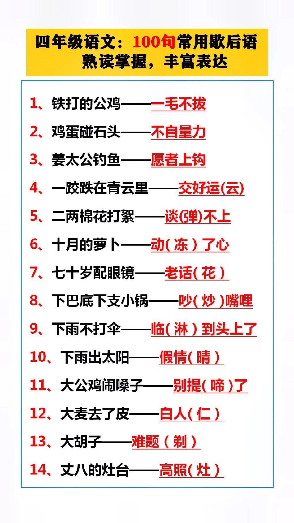 四年级语文100句歇后语熟读掌握，丰富表达，替孩子保存起来吧！语文 歇后语.pdf_第1页