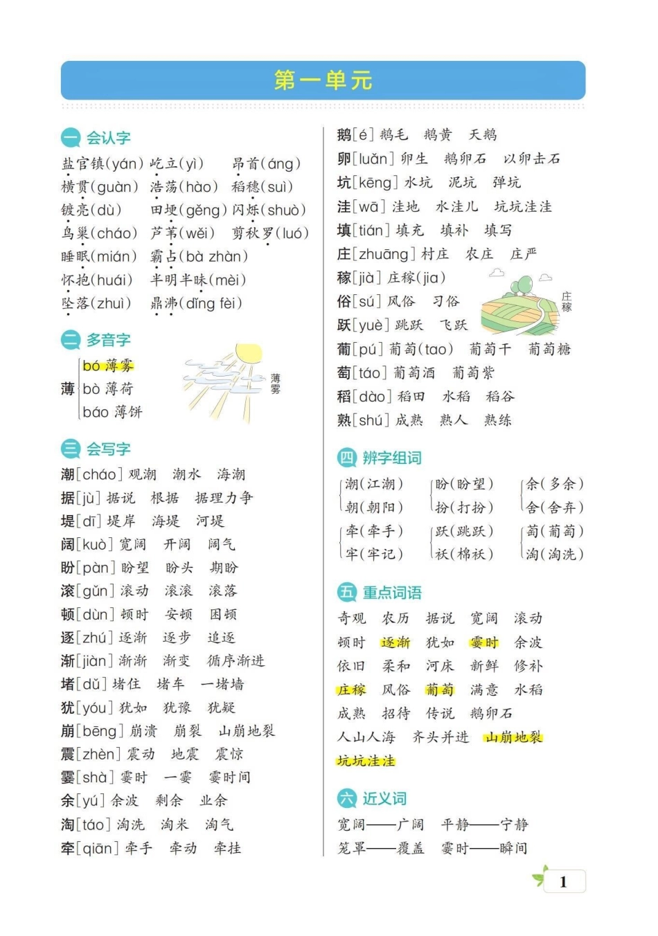 四年级语文上册1-8单元要点梳理。四年级语文上册知识梳理篇，可以现在预习，也可以到期中期末了复习。四年级语文上册 四年级语文上册知识点总结 四年级语文上册重点知识总结 四年级上册语文笔记 每课知识要点.pdf_第1页