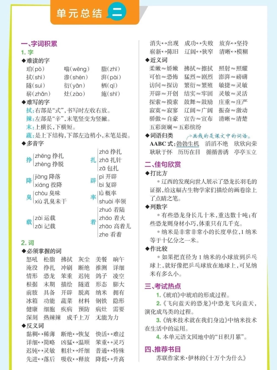 四年级语文下册 单元总结。关注我持续更新小学知识 期末复习 知识点总结 四年级语文下册 四年级下册语文  来客官方助推官 热点宝 创作者中心.pdf_第2页