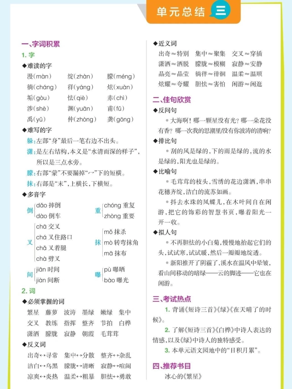 四年级语文下册 单元总结。关注我持续更新小学知识 期末复习 知识点总结 四年级语文下册 四年级下册语文  来客官方助推官 热点宝 创作者中心.pdf_第3页