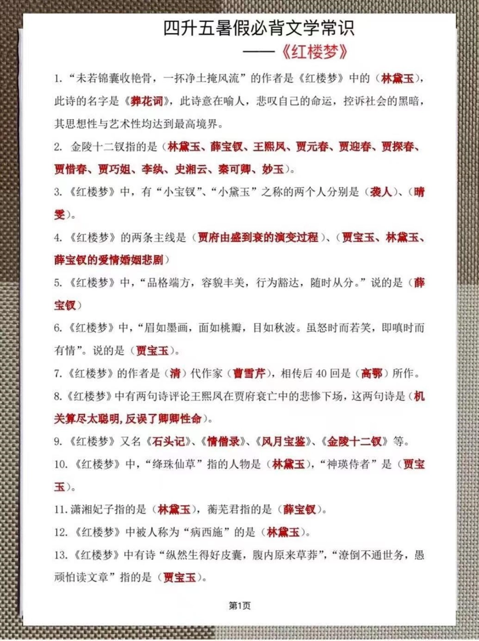 小学四升五暑假必背四大名著文学常识汇总。整理了一份小学四升五年级暑假必背四大名著文学常识汇总暑假预习小学文学常识小学五年级四大名著四大名著知识点.pdf_第2页