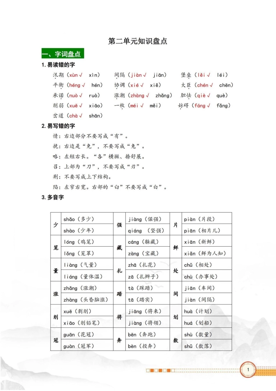 五年级上册语文第二单元知识点盘点。五年级上册语文第二单元知识点盘点 五年级上册语文 知识点总结 语文第二单元 五年级语文知识点 学习资料分享.pdf_第2页