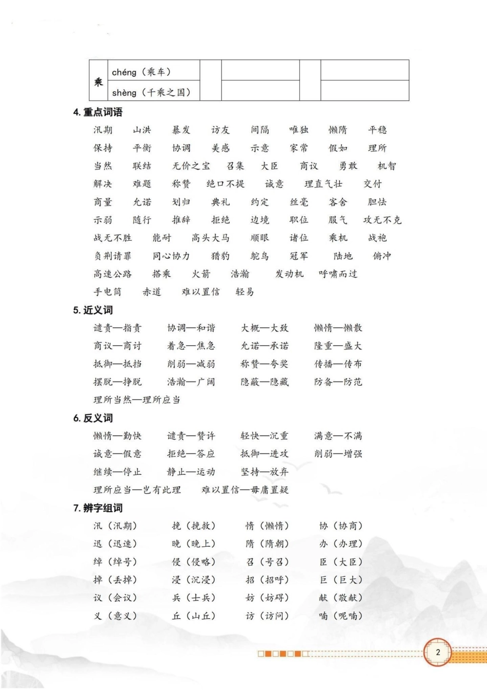 五年级上册语文第二单元知识点盘点。五年级上册语文第二单元知识点盘点 五年级上册语文 知识点总结 语文第二单元 五年级语文知识点 学习资料分享.pdf_第3页