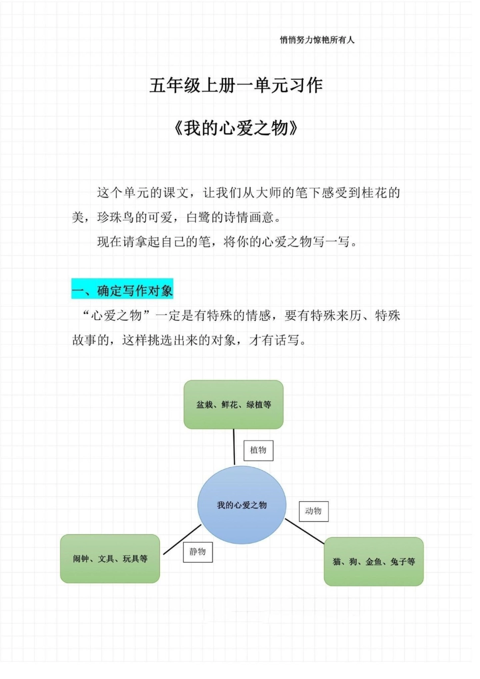 五年级上册语文第一单元习作指导与范文。五年级上册语文第一单元《我的心爱之物》习作指导与范文 五年级上册语文 单元习作 作文写作技巧 第一单元习作 我的心爱之物范文.pdf_第2页