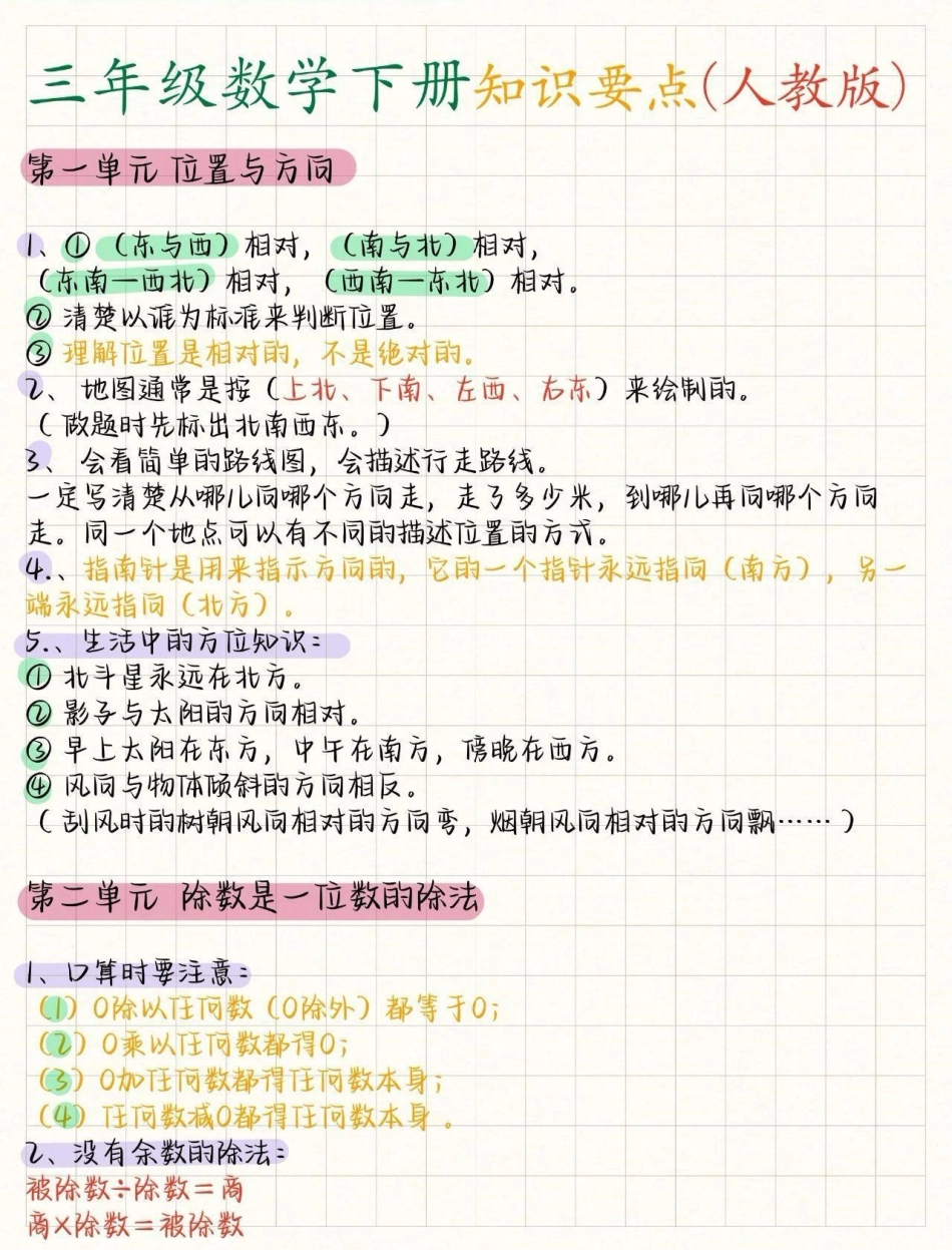 三年级数学知识点总结知识点总结.pdf_第1页