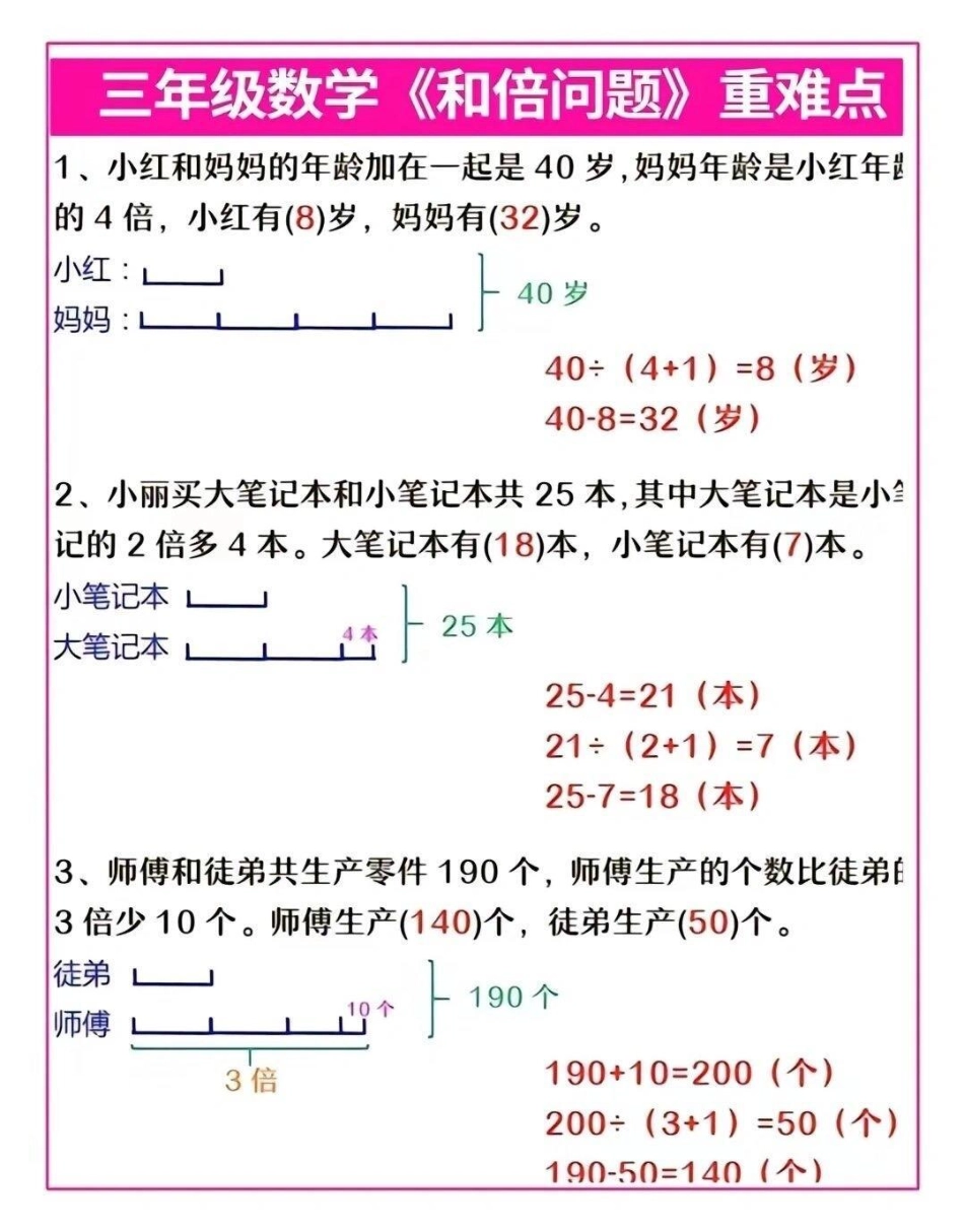 三年级数学知识重点，和差倍问题小学数学 数学思维.pdf_第3页