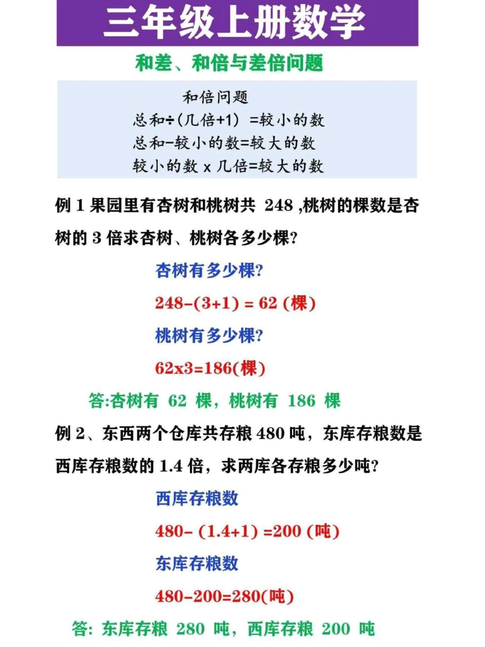 三年级数学重难点问题梳理。三年级上册数学和差，和倍与差倍问题，是重难易考点三年级 三年级上册 三年级数学 三年级数学思维教学 三年级语文.pdf_第2页