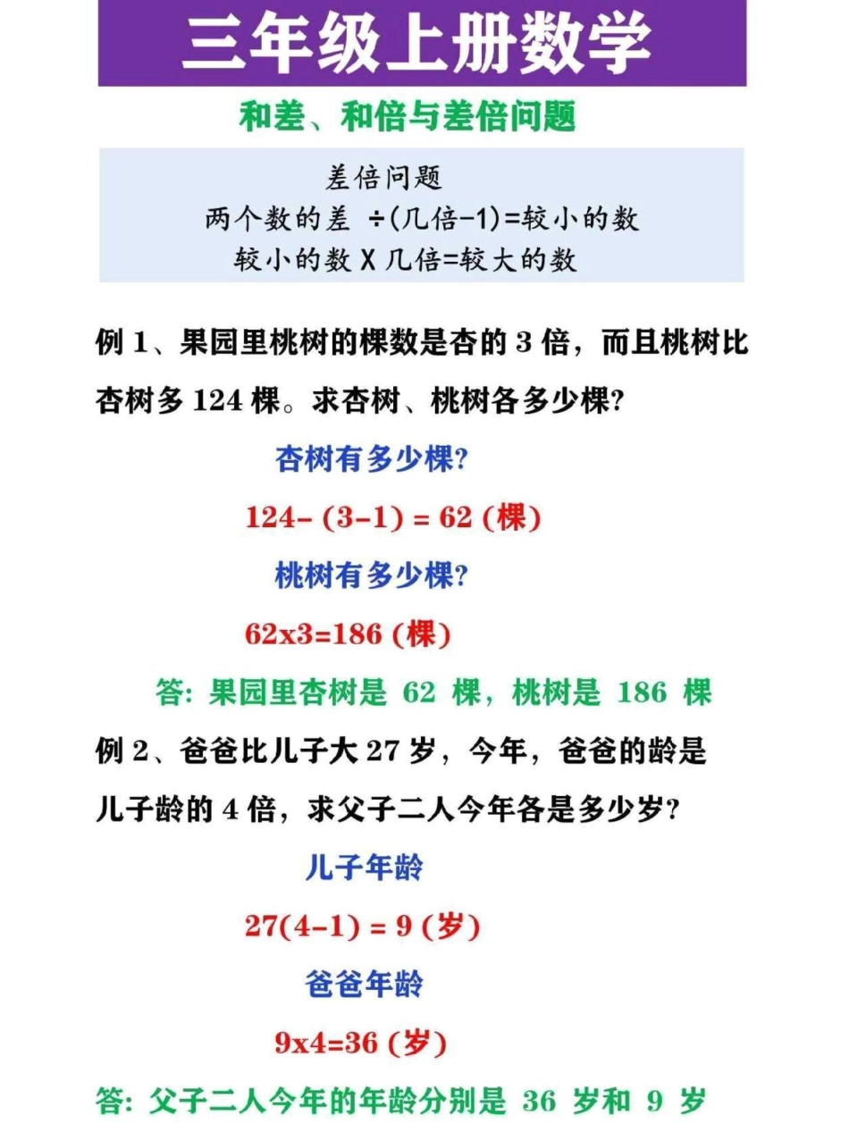 三年级数学重难点问题梳理。三年级上册数学和差，和倍与差倍问题，是重难易考点三年级 三年级上册 三年级数学 三年级数学思维教学 三年级语文.pdf_第3页