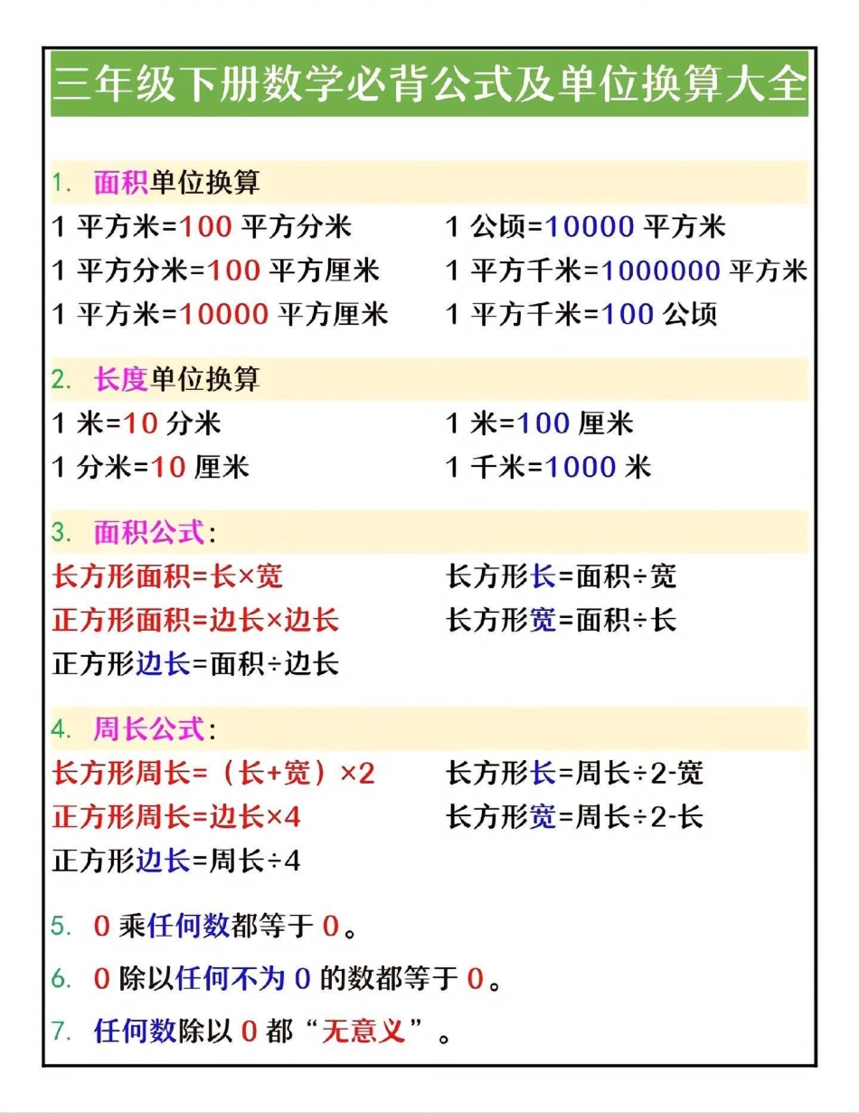 三年级下册数学必背概念公式和单位换算大全教育 学习 小学数学  三年级数学.pdf_第1页