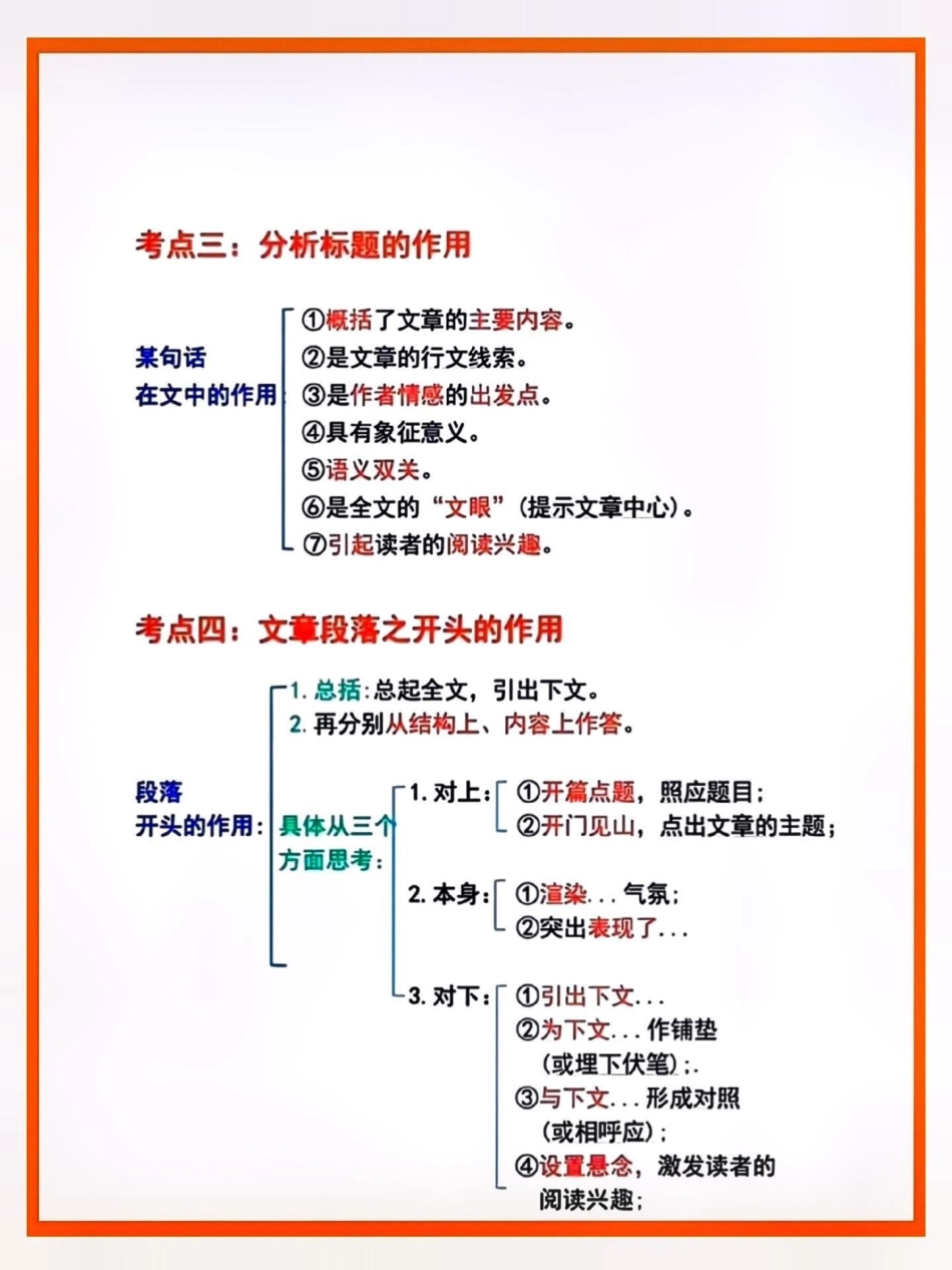 五年级语文 阅读理解万能答题公式。 知识点总结 小学知识点归纳 阅读理解 五年级语文  热点 创作者中心 来客官方助推官.pdf_第2页