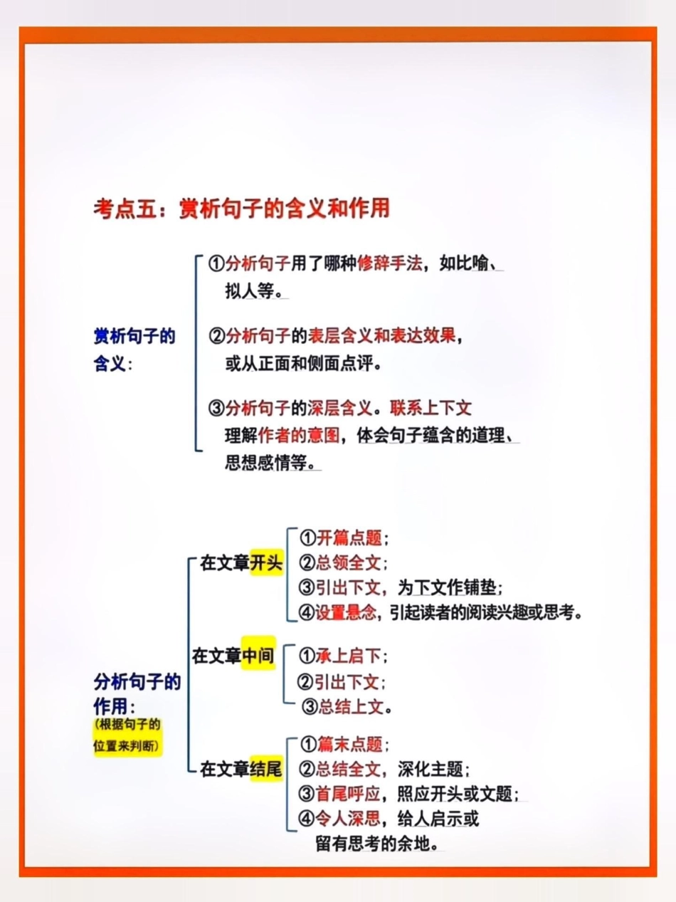 五年级语文 阅读理解万能答题公式。 知识点总结 小学知识点归纳 阅读理解 五年级语文  热点 创作者中心 来客官方助推官.pdf_第3页