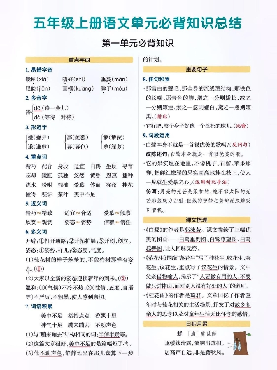 五年级语文上册知识点总结。 暑假预习 知识点总结 小学语文 五年级语文上册  热点 创作者中心 热门 来客官方助推官.pdf_第1页