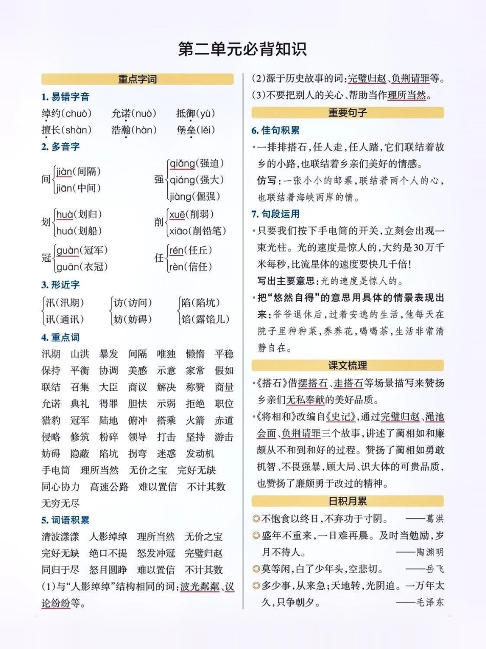 五年级语文上册知识点总结。 暑假预习 知识点总结 小学语文 五年级语文上册  热点 创作者中心 热门 来客官方助推官.pdf_第2页