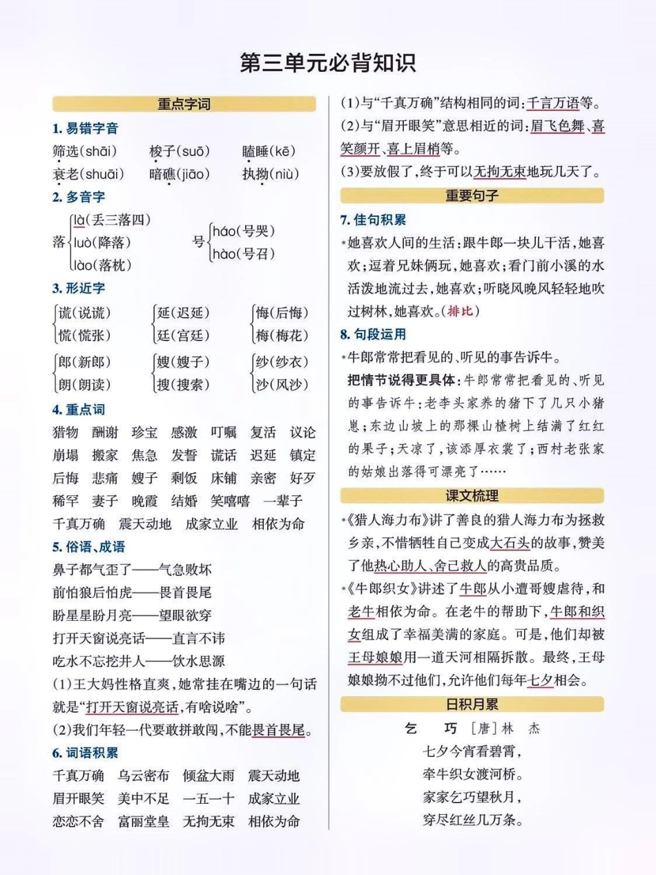 五年级语文上册知识点总结。 暑假预习 知识点总结 小学语文 五年级语文上册  热点 创作者中心 热门 来客官方助推官.pdf_第3页