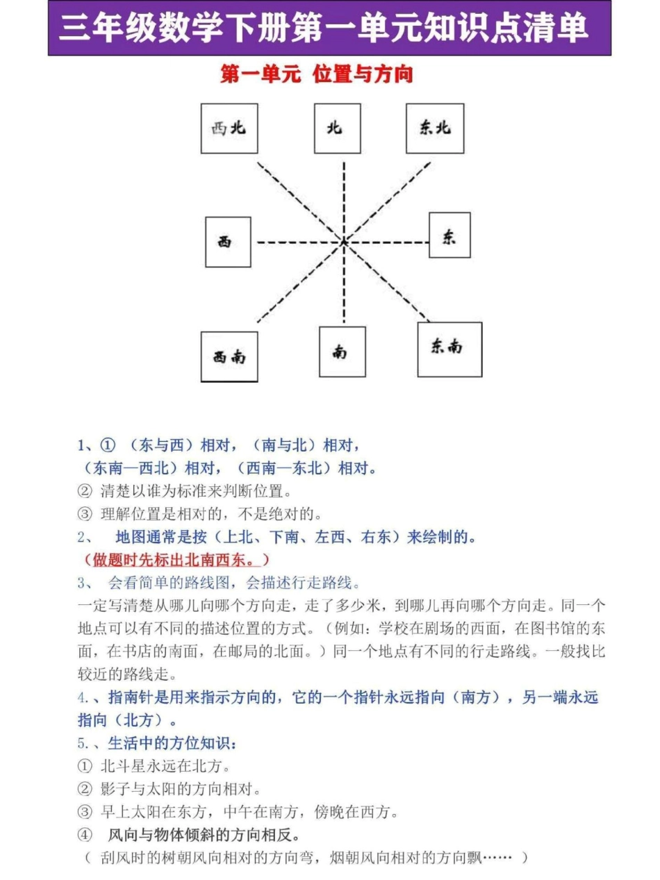 三年级下册数学知识点梳理总结。总结了三年级下册数学第一第七单元知识点，位置与方向、小数的初步认识三年级数学 三年级 三年级下册数学 三年级数学下册 三年级数学重点难点.pdf_第1页