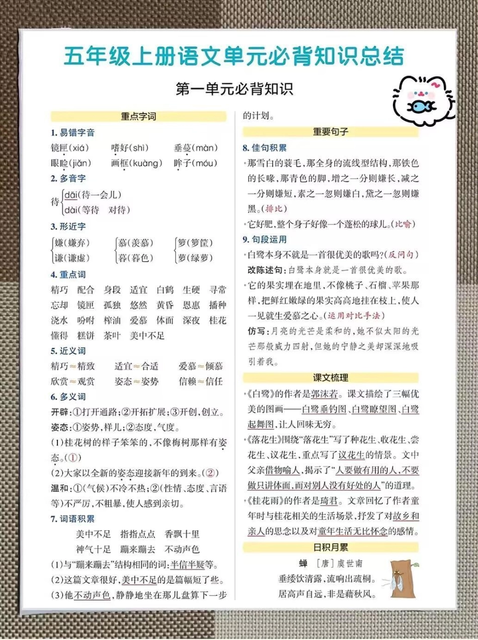 新五年级上册1-8单元知识点汇总五年级上册1-8单元知识点汇总，老师给大家整理出来了。家长给孩子打印一份出来学习，都是考试常考常出题，完整版可打印，快给孩子打印一份出来学习吧！五年级 暑假预习 五年级.pdf_第1页