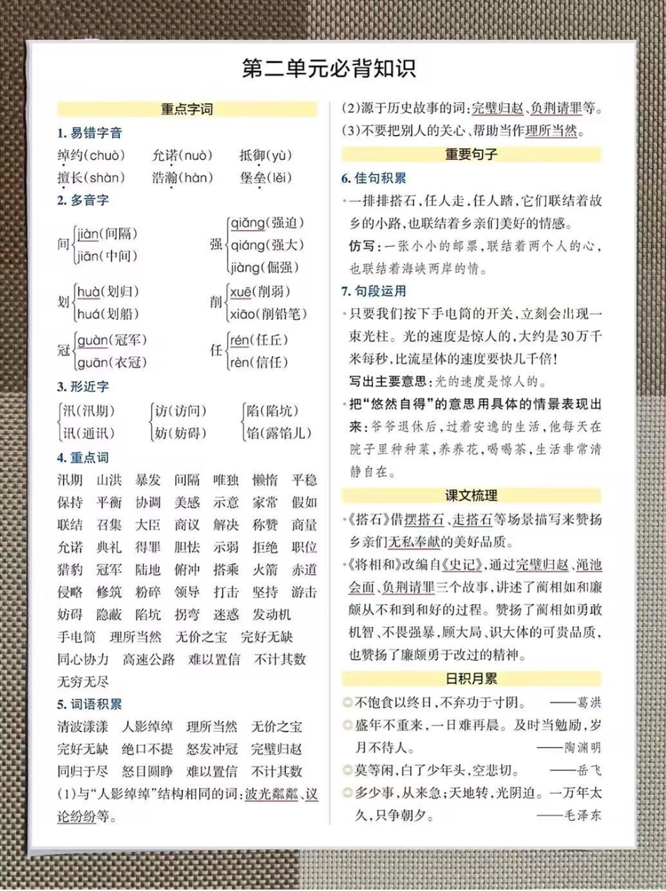 新五年级上册1-8单元知识点汇总五年级上册1-8单元知识点汇总，老师给大家整理出来了。家长给孩子打印一份出来学习，都是考试常考常出题，完整版可打印，快给孩子打印一份出来学习吧！五年级 暑假预习 五年级.pdf_第2页