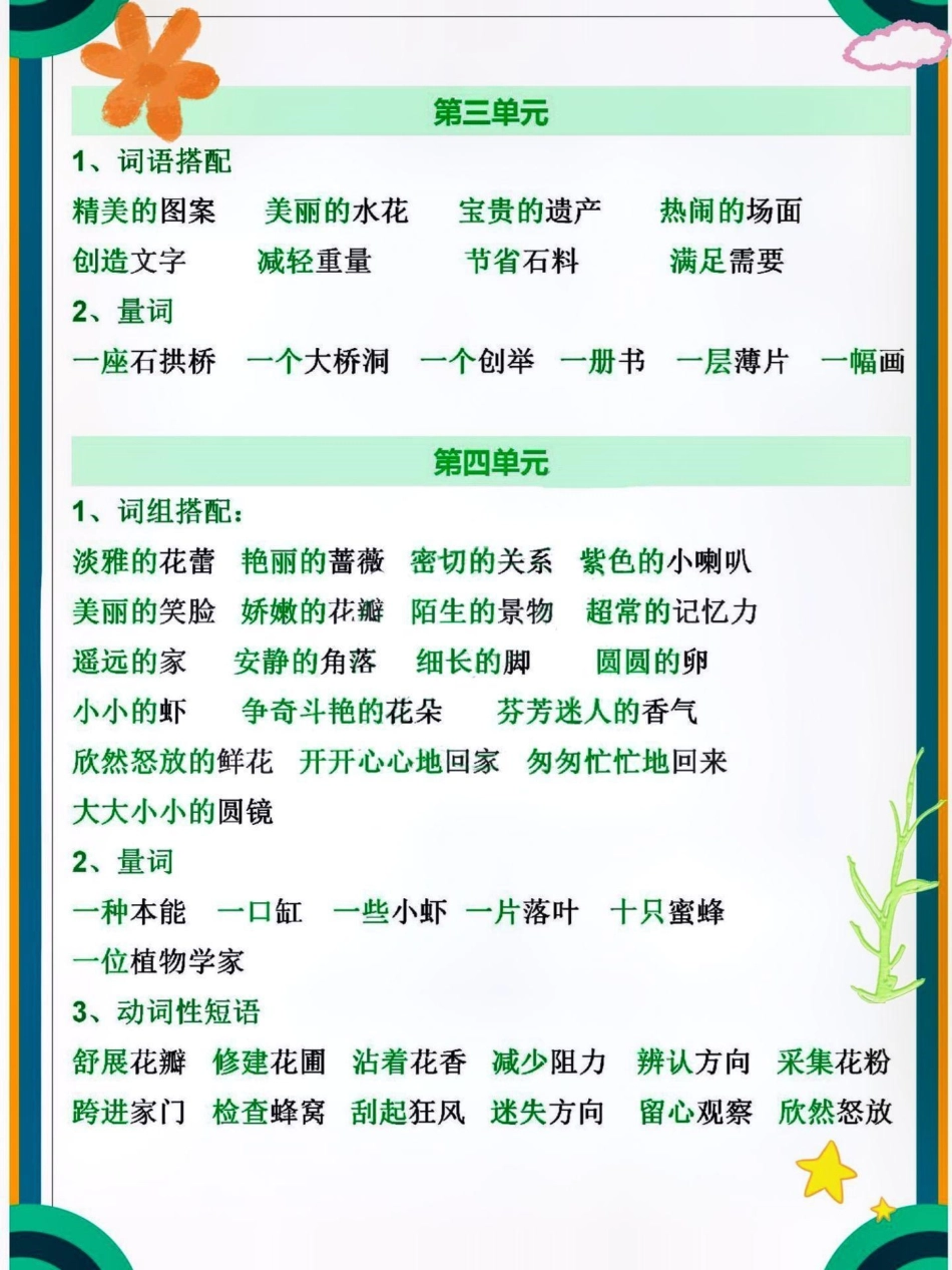 三年级下册语文1-8单元词语汇总大全，宝妈们收藏打印吧三年级语文 教育 小学语文 学习.pdf_第2页