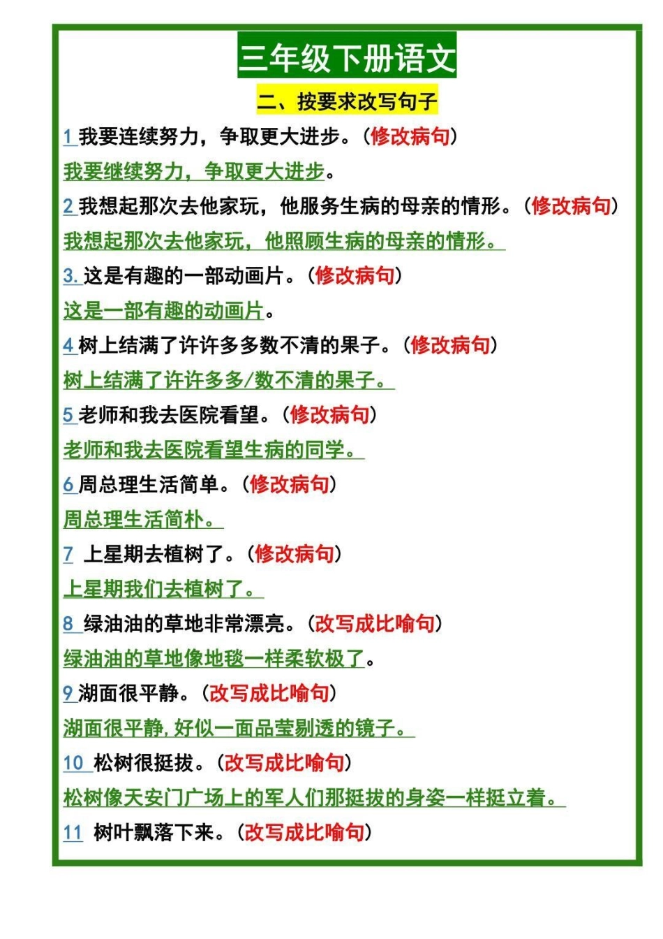 三年级下册语文必考句子专项练习归纳 教育 语文 必考考点 知识点总结.pdf_第2页