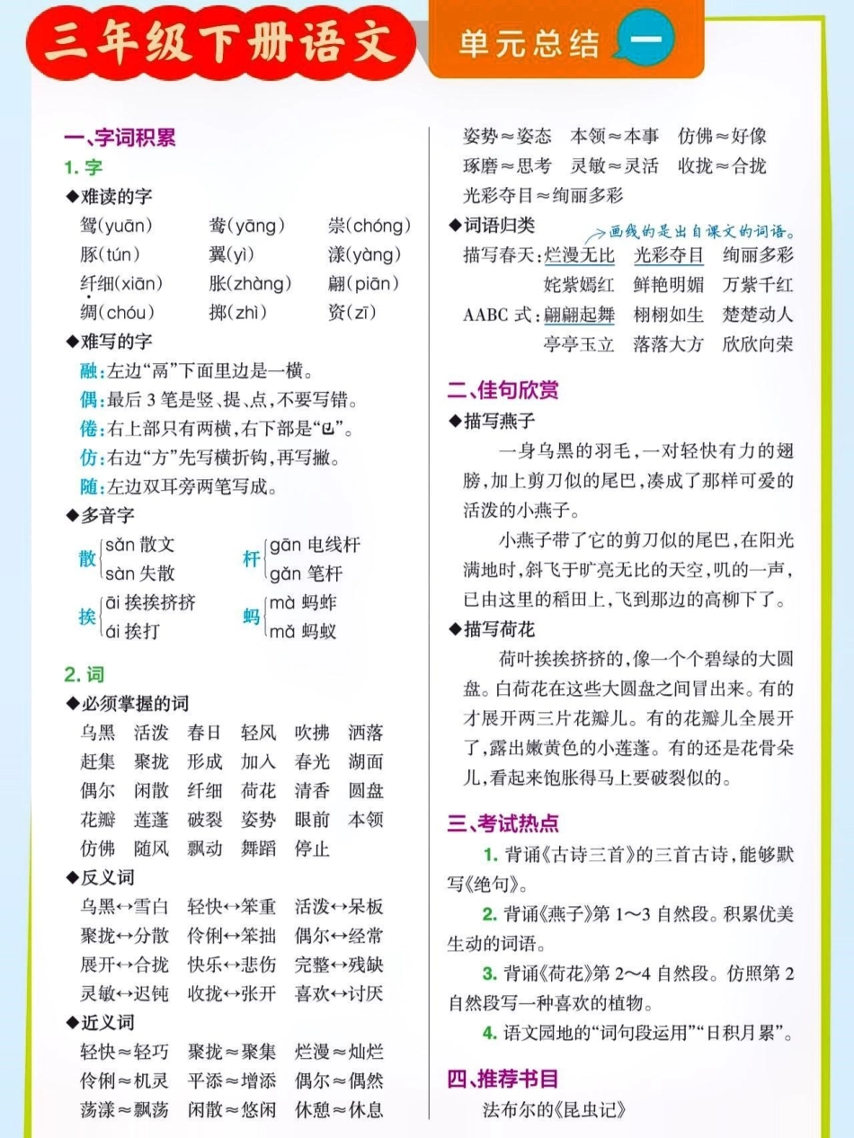 三年级下册语文单元汇总。期末复习  知识点总结 小学语文知识点 三年级 粉丝➕粉丝一千万热门 创作者中心 热点宝.pdf_第1页