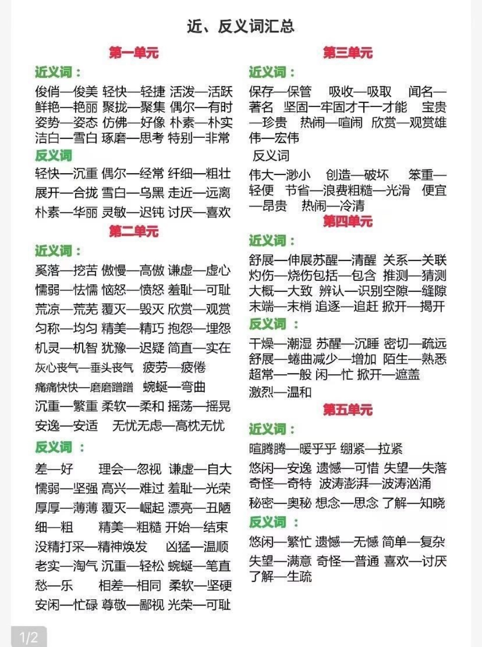 三年级下册语文近反义词汇总.pdf_第1页