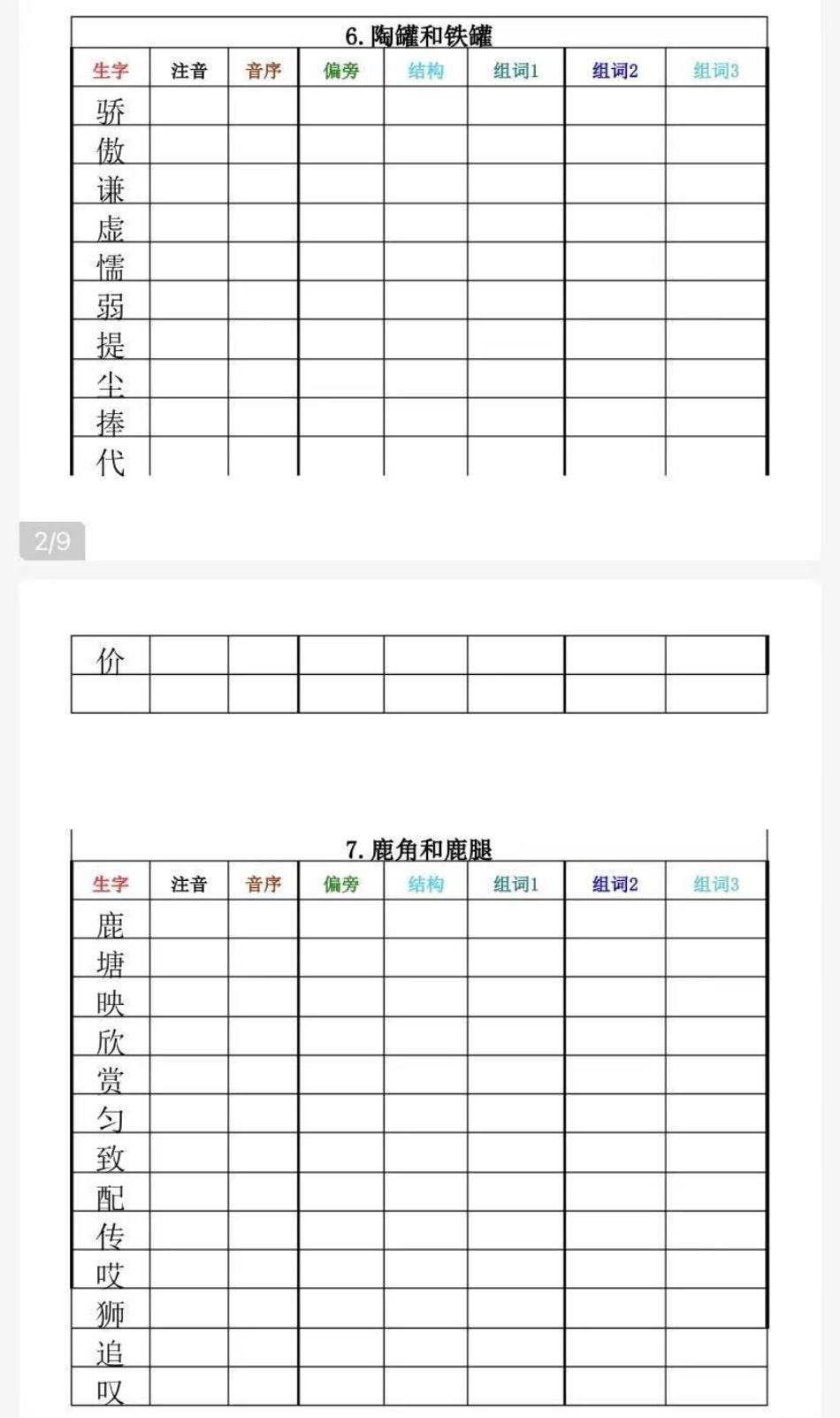 三年级下册语文生字卡片，家长收藏.pdf_第3页