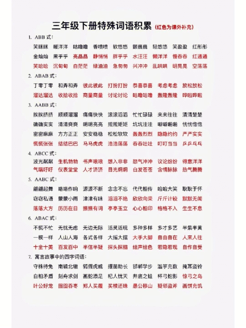 三年级下册语文特殊成语积累大全  教育 学习 知识点总结.pdf_第1页