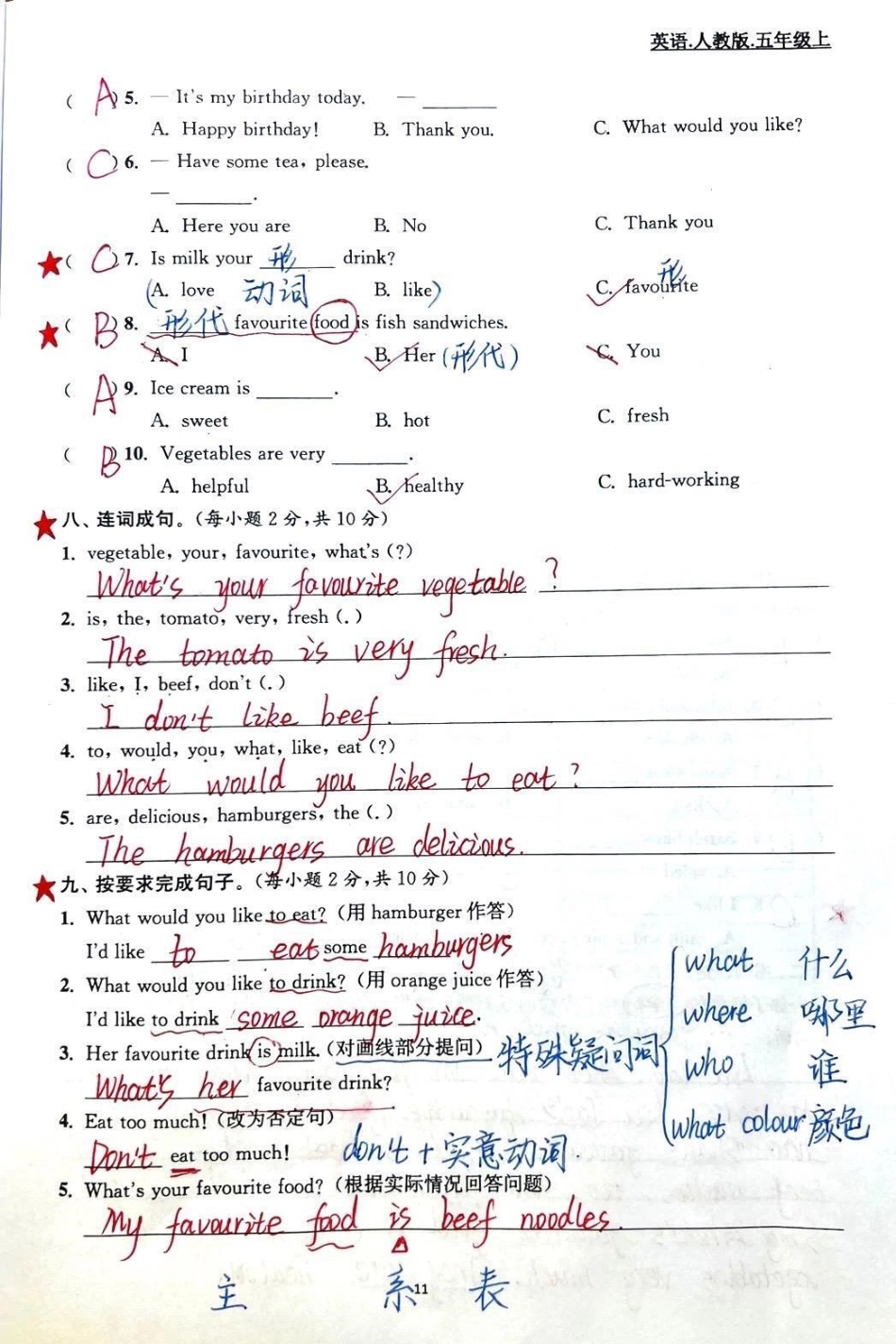 三年级英语第三单元测试卷。知识分享 英语 教育 干货 父母课堂.pdf_第3页