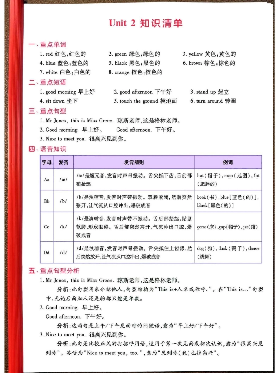 三年级英语知识清单，可以下载打印给孩子复习期末复习 必考考点 英语.pdf_第2页