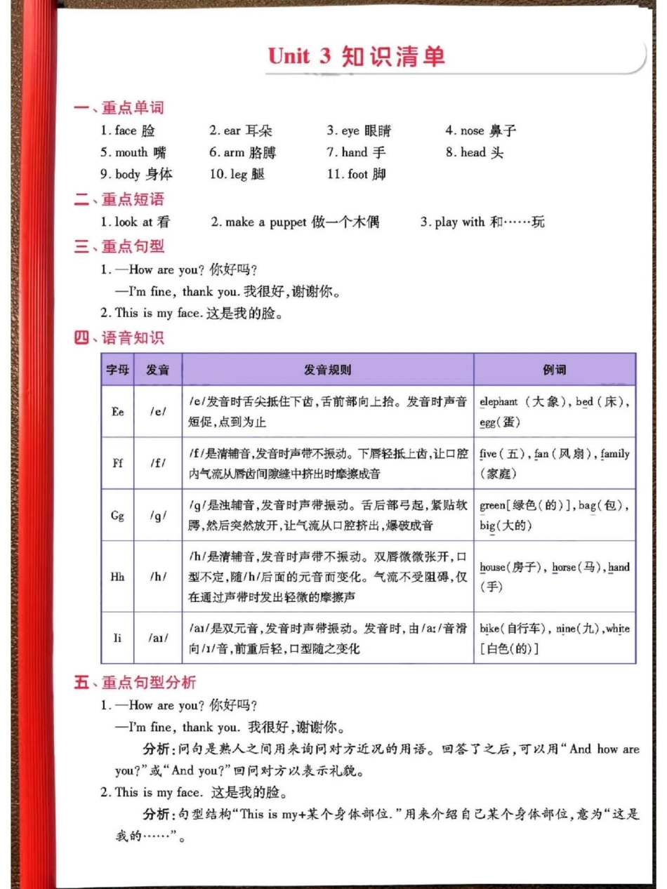 三年级英语知识清单，可以下载打印给孩子复习期末复习 必考考点 英语.pdf_第3页