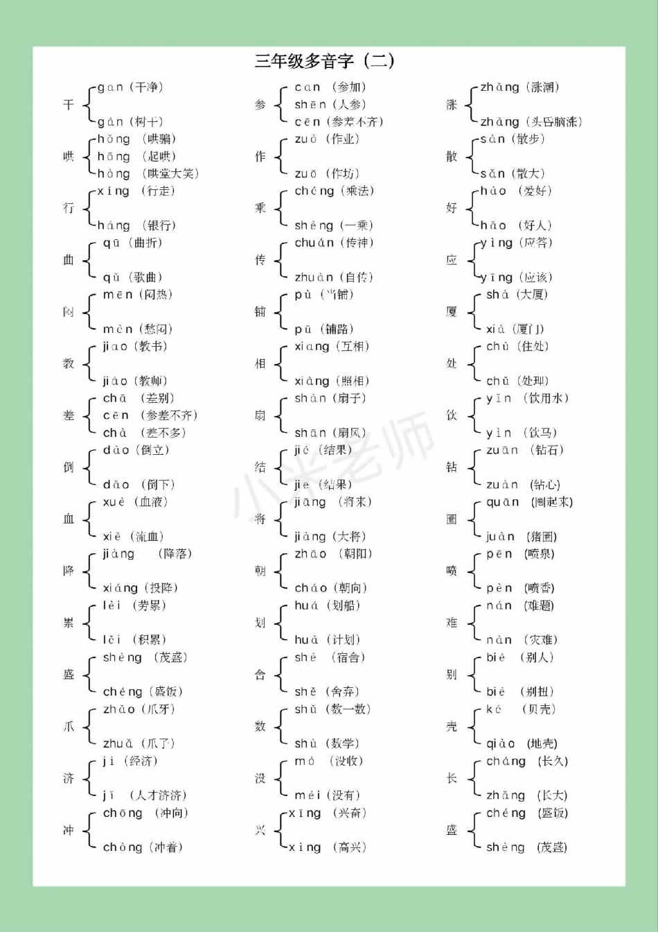 三年级语文多音字 家长为孩子保存学习.pdf_第3页