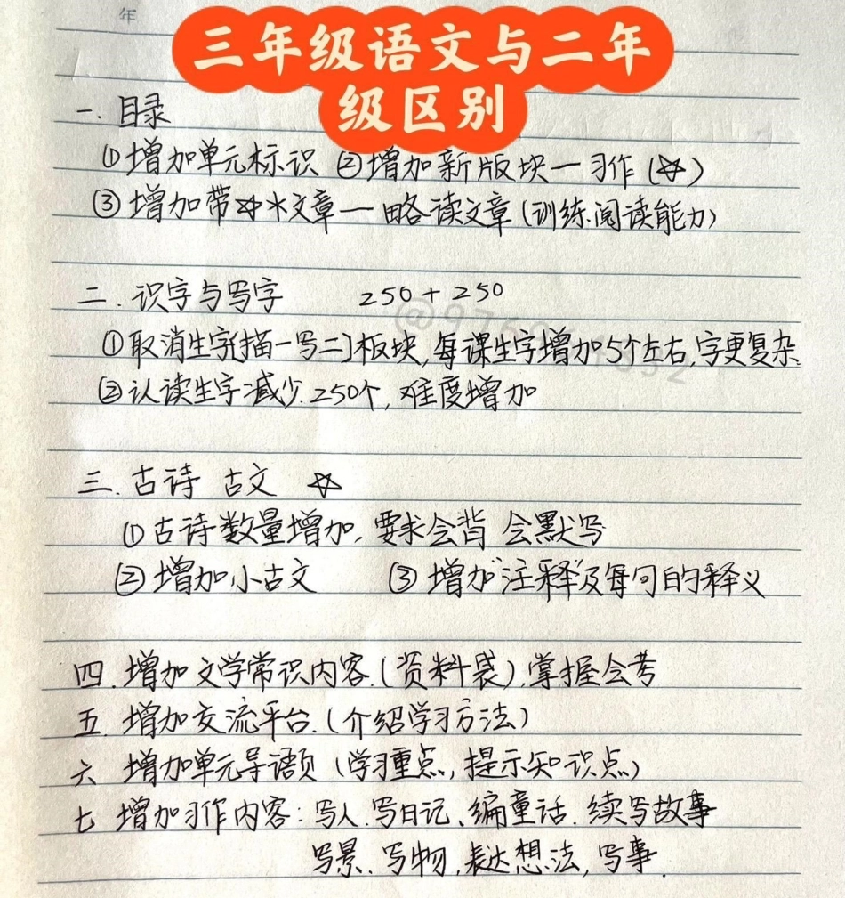 三年级语文和二年级的区别‼。二升三 三年级 三年级上册语文 作文素材 暑假预习.pdf_第1页