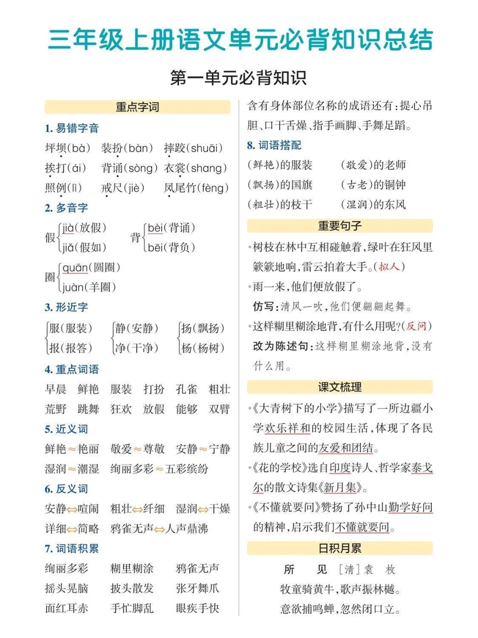 三年级语文上册必背知识点三年级上册语文 三年级语文重点归纳.pdf_第1页