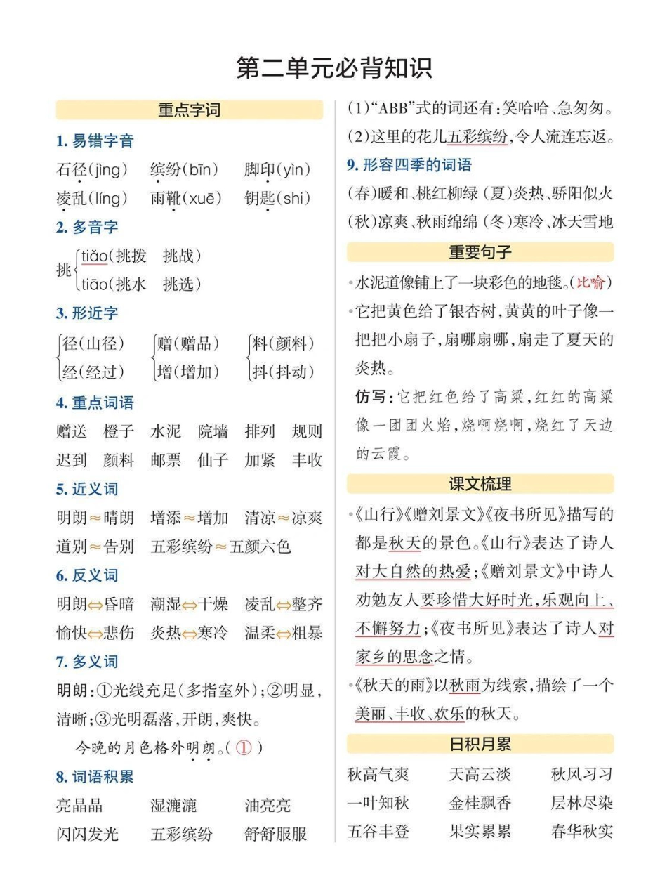 三年级语文上册必背知识点三年级上册语文 三年级语文重点归纳.pdf_第2页