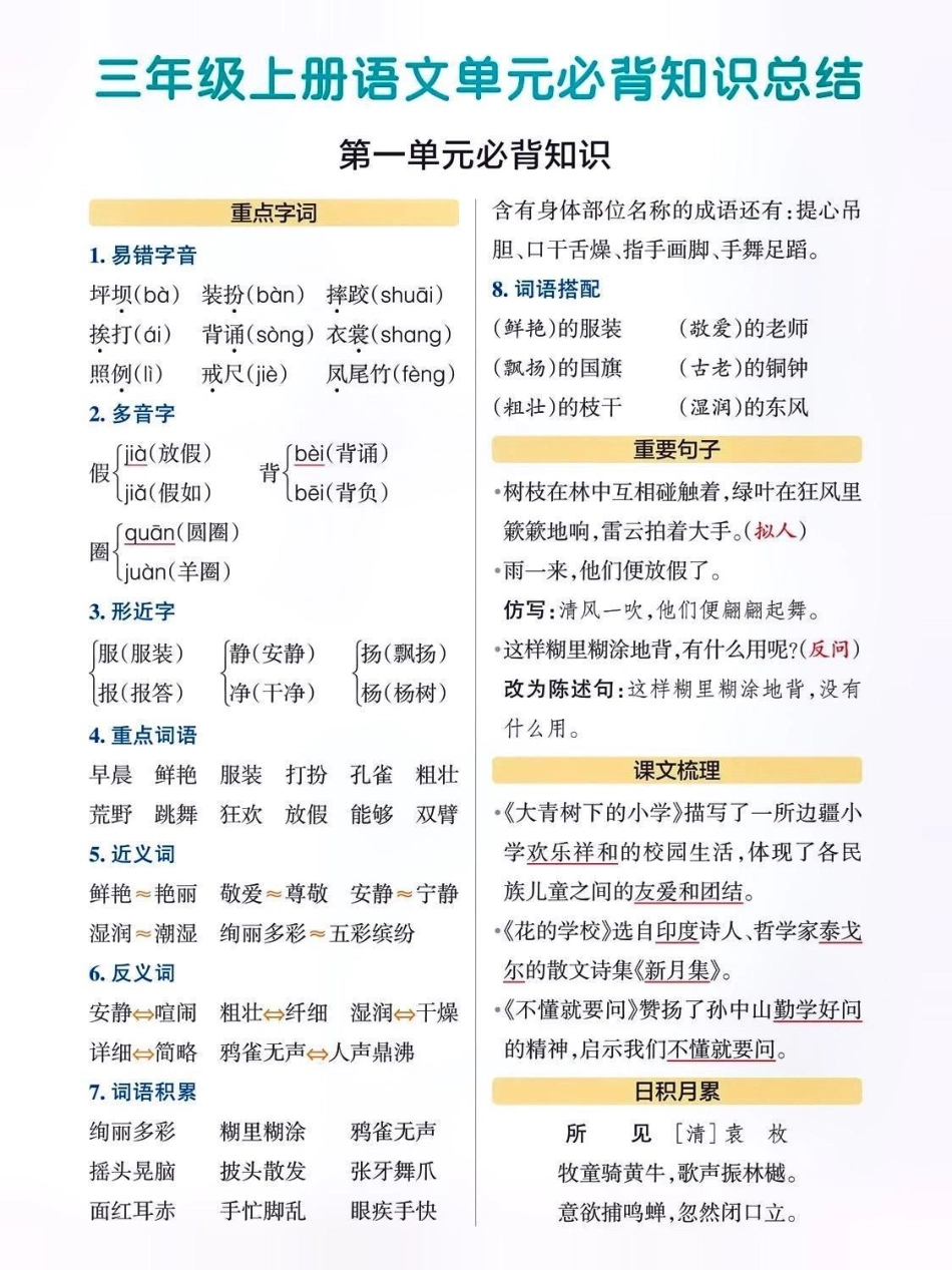 三年级语文上册必背知识点总结。 知识点总结 小学语文 三年级语文上册 小学语文必考知识点盘点  创作者中心 热点宝 来客官方助推官.pdf_第1页