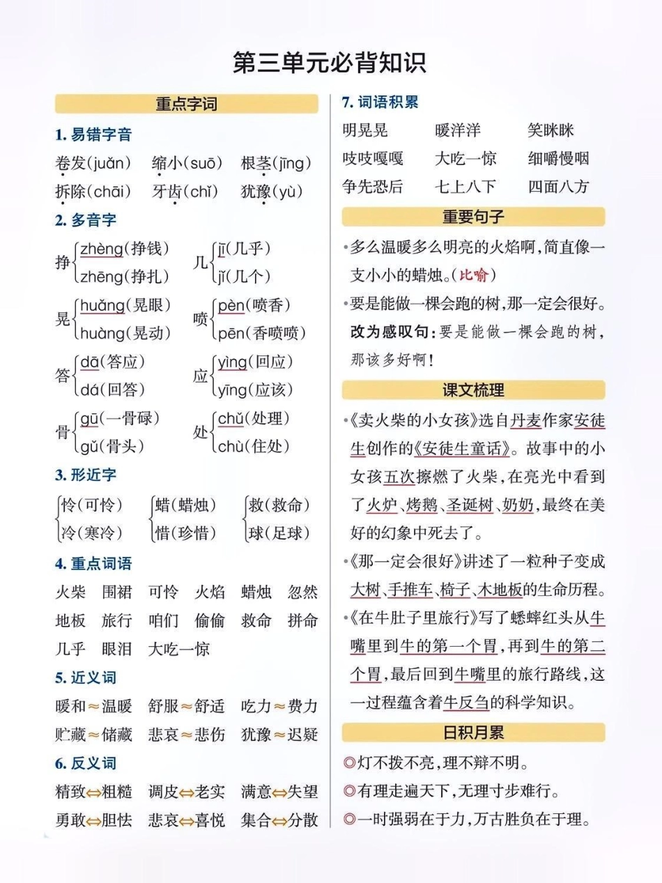 三年级语文上册必背知识点总结。 知识点总结 小学语文 三年级语文上册 小学语文必考知识点盘点  创作者中心 热点宝 来客官方助推官.pdf_第3页