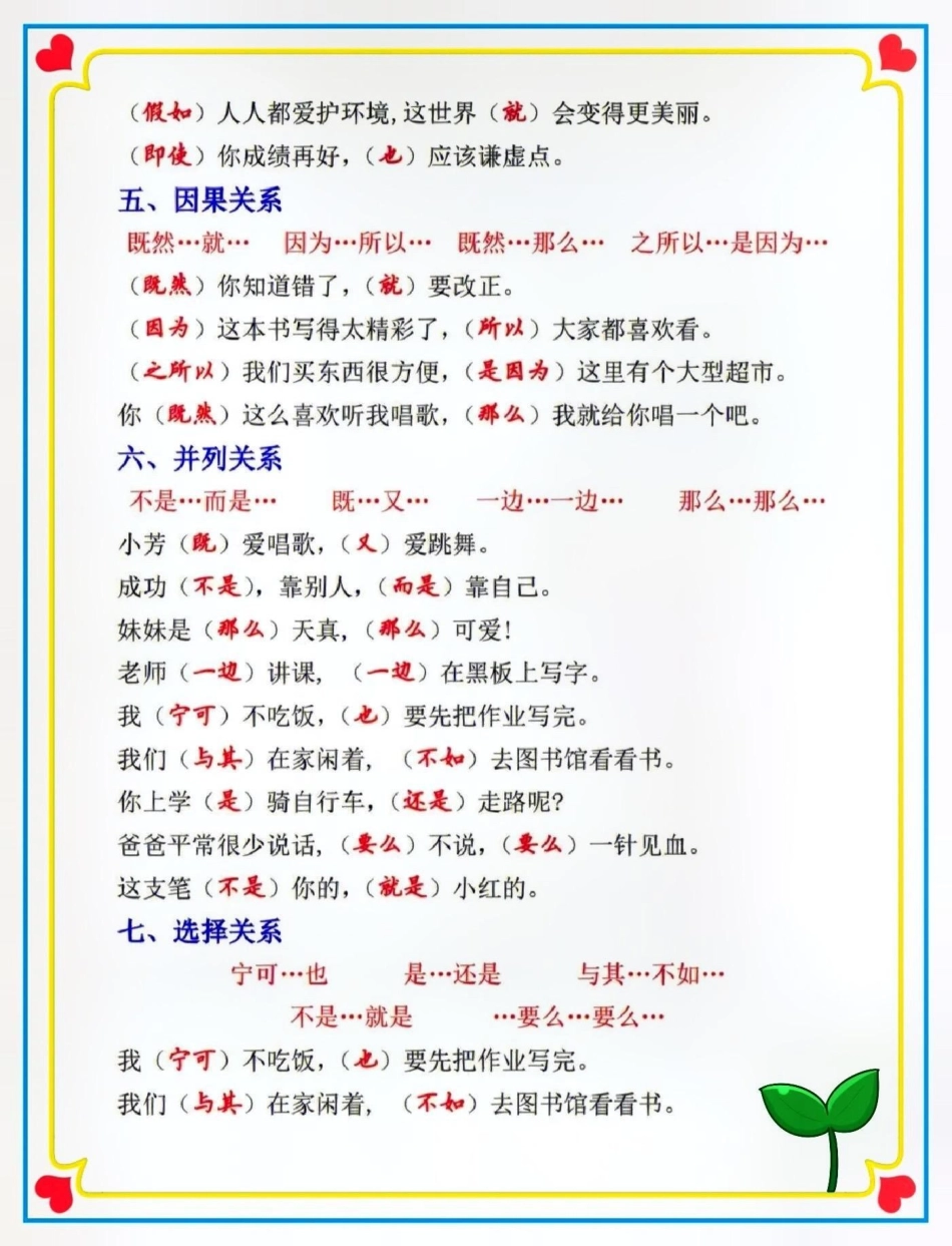 三年级语文上册关联词专项训练。 知识点总结 暑假预习 小学语文 小学知识点归纳  创作者中心 来客官方助推官.pdf_第2页