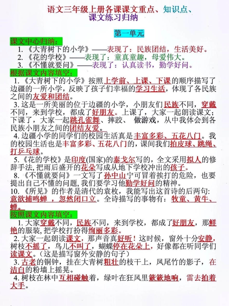 三年级语文上册课文重点知识点归纳。 知识点总结 小学语文知识点 学习资料分享 三年级语文重点归纳  创作者中心 热点宝.pdf_第1页