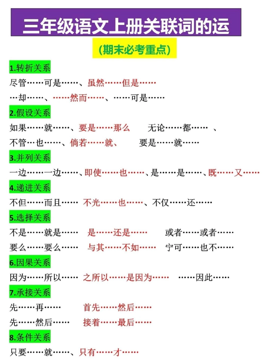 三年级语文上册期末复习，关键词的运用专题，家长可打印一份给孩子练习三年级  三年级上册 三年级语文重点归纳 三年级语文.pdf_第1页