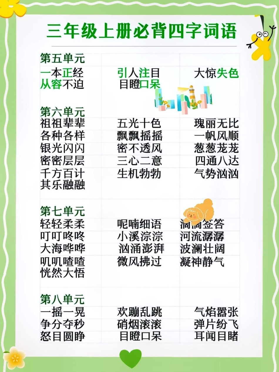 三年级语文上册日积月累、必背小古文。三年级上册语文必背四字词语  知识点总结 暑假预习 小学语文 三年级语文上册 热点  创作者中心 来客官方助推官 热点宝.pdf_第3页