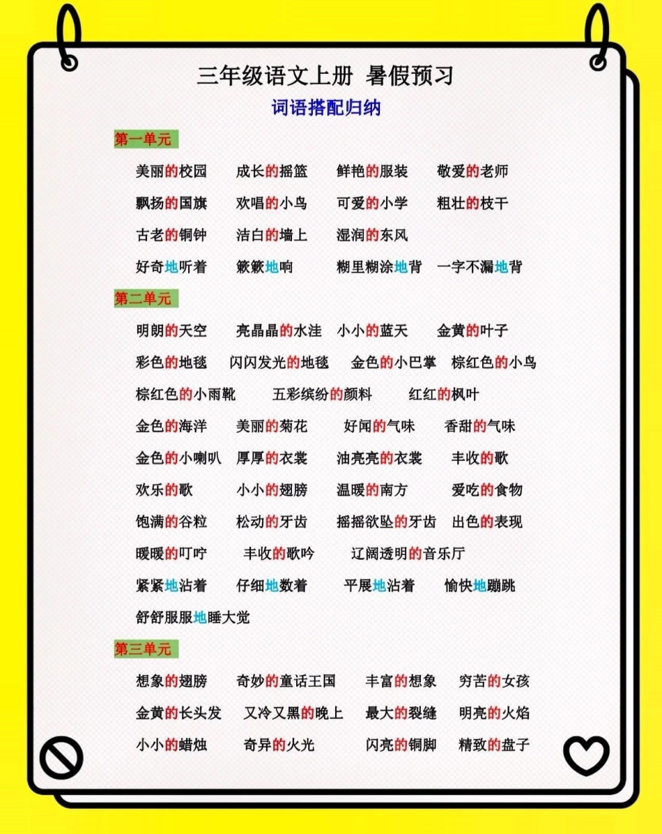 三年级语文上册暑假预习。 知识点总结 暑假预习 小学语文 小学语文必考知识点盘点  热点 来客官方助推官 创作者中心.pdf_第1页