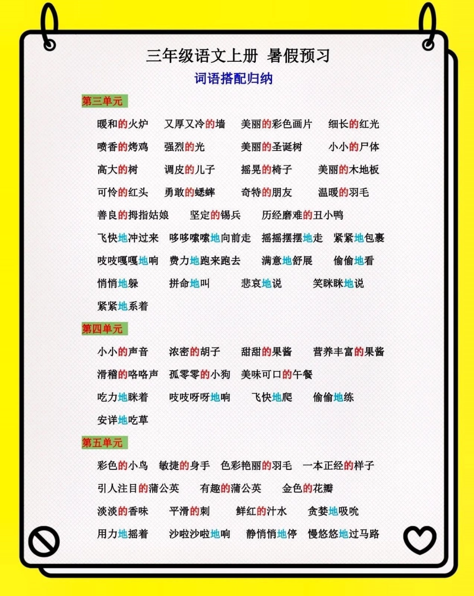 三年级语文上册暑假预习。 知识点总结 暑假预习 小学语文 小学语文必考知识点盘点  热点 来客官方助推官 创作者中心.pdf_第2页